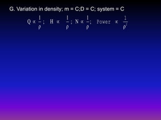 G. Variation in density; m = C;D = C; system = C

1
Q ; H 
ρ

1
1
1
; N  ; Power  2
ρ
ρ


 
