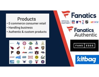 Products
• E-commerce consumer retail
• Handling business
• Authentic & custom products
 