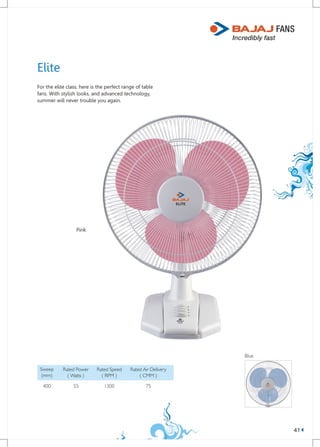 Fan cat final 2013
