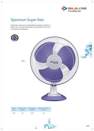 Fan cat final 2013