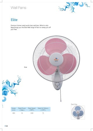 Fan cat final 2013
