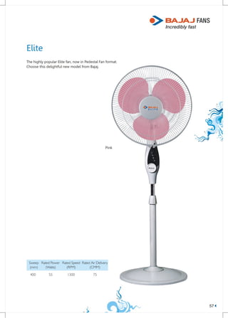 Fan cat final 2013