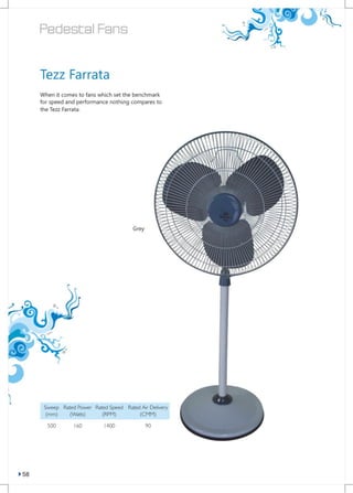 Fan cat final 2013