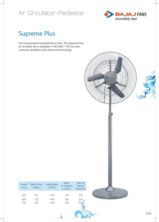 Fan cat final 2013
