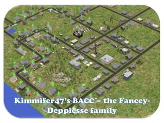 Kimmifer47’s BACC – the Fancey-Deppiessefamily 