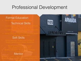 Professional Development
Formal Education


• Sports Broadcasting March 3rd, 2024
Technical Skills


• Communication Skills- Fundamentals of Public
Relations- September 2022


• Complex Problem-Solving- Strategic Proposals-
February 2024


• Active Listening- Project and Portfolio II: Market
Research- August 2022


Soft Skills


• Active Learning- Project and Portfolio IV:
Sports marketing and Media- November
2023


• Reading Comprehension- English
Composition I- December 2021


• Service Orientation- Social Media Methods-
October 2023
Mentor


The type of coach I need to help me professionally is
to help me have more communication and Problem-
Solving skills
 