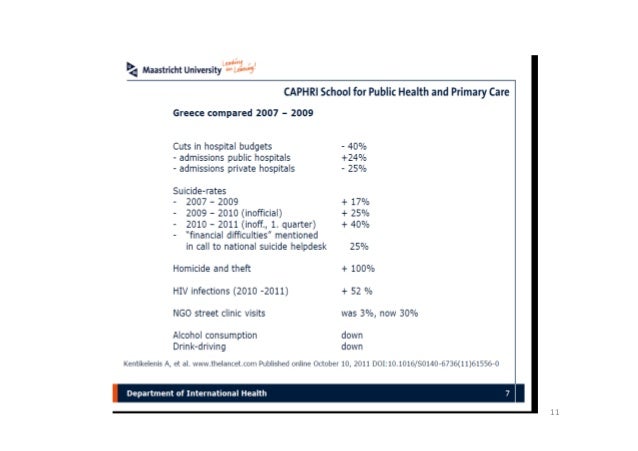 Europrean Health Futures Forum FAN Club Presentation