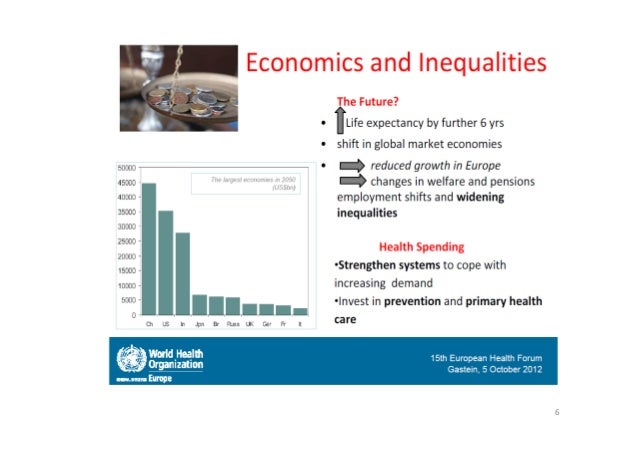 Europrean Health Futures Forum FAN Club Presentation