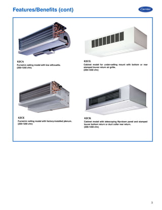 Fan Coil Unit Air conditioner.pdf