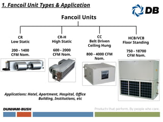 Fan-coil Units FCU technical data sheet .ppt