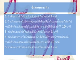 ขั้นตอนการทา
1.นาเทียนมาหักใส่ในแก้วแล้วนาเข้าไมโครเวฟ 3 นาที
2.นาแก้วออกจากไมโครเวฟและนาสีเทียนสีน้าเงินและน้าหอมใส่ลงไป
คนให้เข้ากัน แล้วเทลงไปในแก้วที่ต้องการ ปักไส้เทียน พักไว้ 10 นาที
3. นาเทียนมาหักใส่ในแก้วแล้วนาเข้าไมโครเวฟ 3 นาที
4. นาแก้วออกจากไมโครเวฟและนาสีเทียนสีฟ้ าและน้าหอมใส่ลงไป
คนให้เข้ากัน แล้วเทลงไปในแก้วที่ต้องการ พักไว้ 10 นาที
5.นาเทียนมาหักใส่ในแก้วแล้วนาเข้าไมโครเวฟ 3 นาที
 