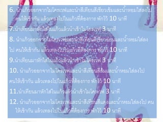 6. นาแก้วออกจากไมโครเวฟและนาสีเทียนสีเขียวเข้มและน้าหอมใส่ลงไป
คนให้เข้ากัน แล้วเทลงไปในแก้วที่ต้องการ พักไว้ 10 นาที
7.นาเทียนมาหักใส่ในแก้วแล้วนาเข้าไมโครเวฟ 3 นาที
8. นาแก้วออกจากไมโครเวฟและนาสีเทียนสีเขียวอ่อนและน้าหอมใส่ลง
ไป คนให้เข้ากัน แล้วเทลงไปในแก้วที่ต้องการ พักไว้ 10 นาที
9.นาเทียนมาหักใส่ในแก้วแล้วนาเข้าไมโครเวฟ 3 นาที
10. นาแก้วออกจากไมโครเวฟและนาสีเทียนสีส้มและน้าหอมใส่ลงไป
คนให้เข้ากัน แล้วเทลงไปในแก้วที่ต้องการ พักไว้ 10 นาที
11.นาเทียนมาหักใส่ในแก้วแล้วนาเข้าไมโครเวฟ 3 นาที
12. นาแก้วออกจากไมโครเวฟและนาสีเทียนสีแดงและน้าหอมใส่ลงไป คน
ให้เข้ากัน แล้วเทลงไปในแก้วที่ต้องการ พักไว้ 10 นาที
 