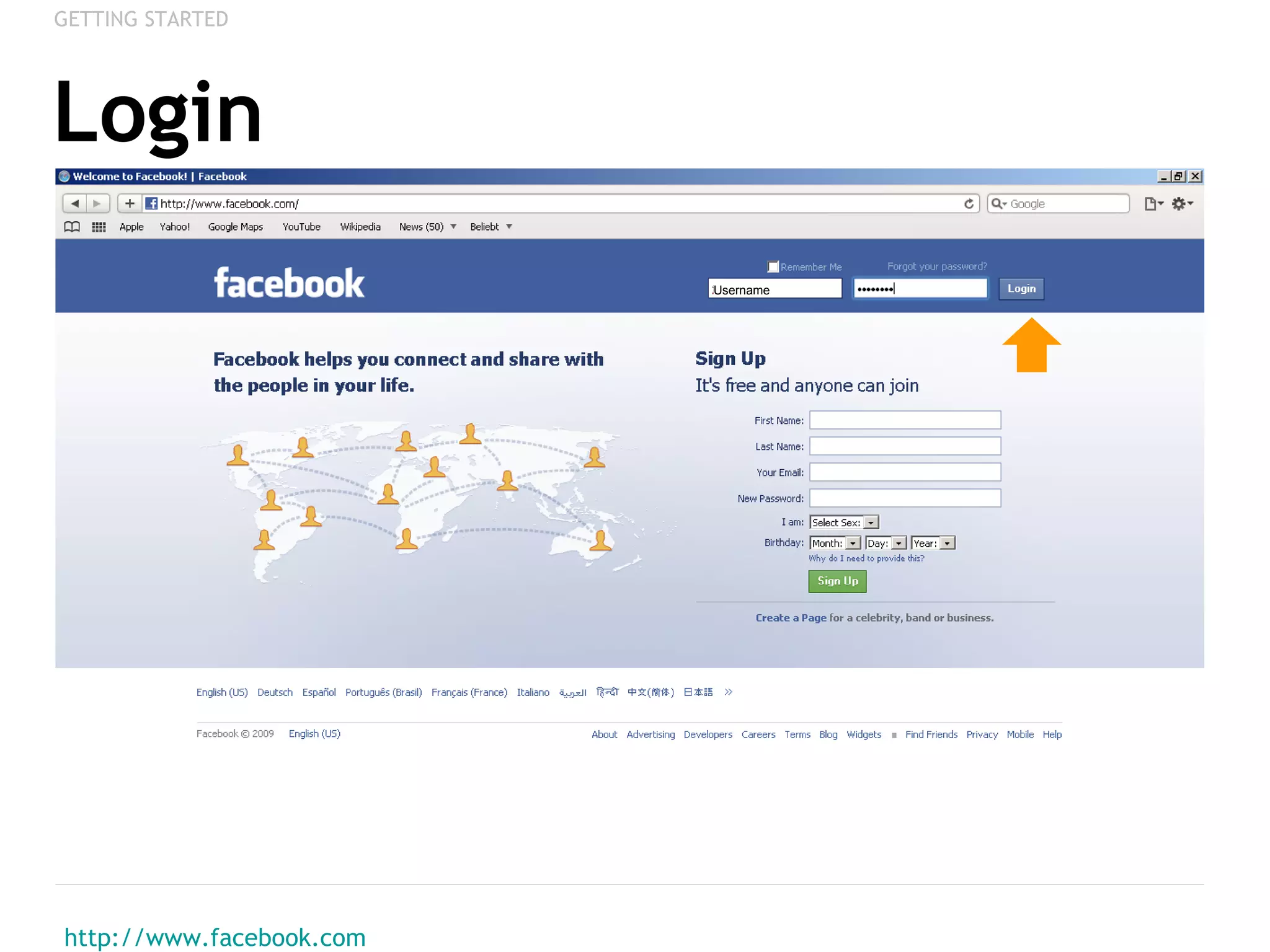 Login http://www.facebook.com   GETTING STARTED Username 