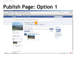 Publish Page: Option 1 GETTING STARTED 
