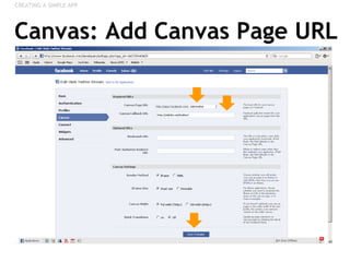 Canvas: Add Canvas Page URL <ul><li>CREATING A SIMPLE APP </li></ul>