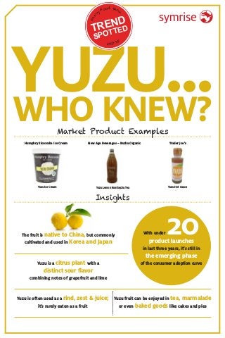 YUZU...WHO KNEW?Market Product Examples
Yuzu is a citrus plant with a
distinct sour flavor
combining notes of grapefruit and lime
Humphry Slocombe Ice Cream	 New Age Beverages – Bucha Organic 	 Trader Joe’s
TREND
SPOTTED
Fan
cy
Food Show
2019 SF
Yuzu Ice Cream Yuzu Lemon Kombucha Tea Yuzu Hot Sauce
Yuzu is often used as a rind, zest & juice;
it’s rarely eaten as a fruit
Yuzu fruit can be enjoyed in tea, marmalade
or even baked goods like cakes and pies
With under 20product launches
in last three years, it’s still in
the emerging phase
of the consumer adoption curve
The fruit is native to China, but commonly
cultivated and used in Korea and Japan
Insights
 