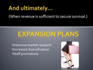 Customer service strategies