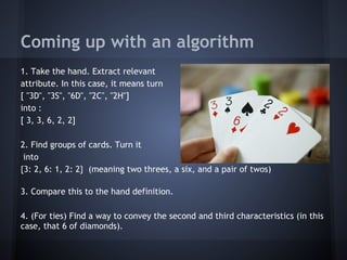 Fancy talk | PPT