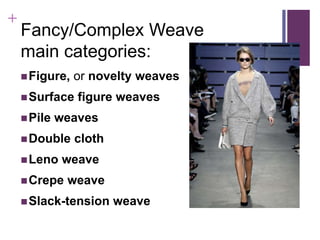 Fancy weaves