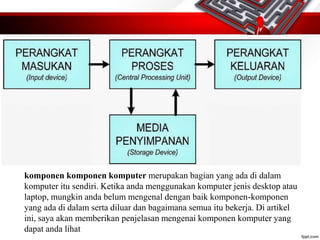 komponen komponen komputer merupakan bagian yang ada di dalam
komputer itu sendiri. Ketika anda menggunakan komputer jenis desktop atau
laptop, mungkin anda belum mengenal dengan baik komponen-komponen
yang ada di dalam serta diluar dan bagaimana semua itu bekerja. Di artikel
ini, saya akan memberikan penjelasan mengenai komponen komputer yang
dapat anda lihat
 