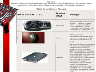 Alat Input
Alat input adalah alat-alat yang berfungsi untuk memasukan data atau perintah dari luar sistem ke dalam
suatu memori dan prosesor untuk diolah guna menghasilkan informasi yang diperlukan.
Macam-Macam Alat Input Komputer
 
