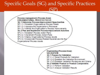 © Oxford University Press 2008.
All rights reserved. 50
Specific Goals (SG) and Specific Practices
(SP)
 