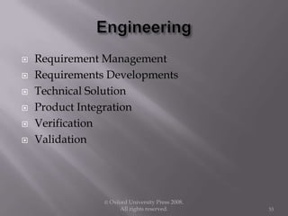  Requirement Management
 Requirements Developments
 Technical Solution
 Product Integration
 Verification
 Validation
© Oxford University Press 2008.
All rights reserved. 53
 