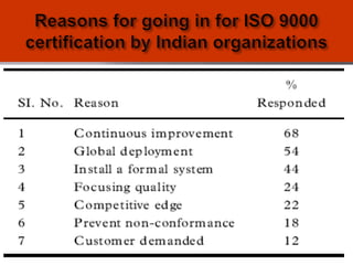 © Oxford University Press 2008.
All rights reserved. 58
 