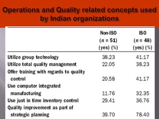 © Oxford University Press 2008.
All rights reserved. 59
 