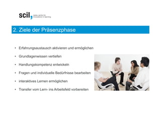 2. Ziele der Präsenzphase


• Erfahrungsaustausch aktivieren und ermöglichen

• Grundlagenwissen vertiefen

• Handlungskompetenz entwickeln

• Fragen und individuelle Bedürfnisse bearbeiten

• interaktives Lernen ermöglichen

• Transfer vom Lern- ins Arbeitsfeld vorbereiten
 