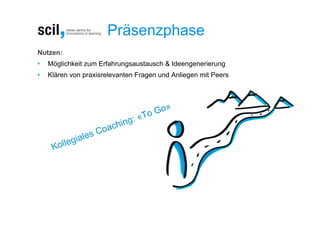 Präsenzphase
Nutzen:
•   Möglichkeit zum Erfahrungsaustausch & Ideengenerierung
•   Klären von praxisrelevanten Fragen und Anliegen mit Peers
 