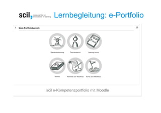 Lernbegleitung: e-Portfolio




scil e-Kompetenzportfolio mit Moodle
 