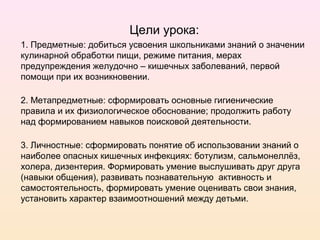 Презентация На Тему: Гигиена Питания И Предупреждение Желудочно.