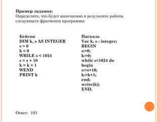 Пример задания:
Определите, что будет напечатано в результате работы
следующего фрагмента программы:
Var k, s : integer;
BEGIN
s:=0;
k:=0;
while s<1024 do
begin
s:=s+10;
k:=k+1;
end;
write(k);
Бейсик
DIM k, s AS INTEGER
s = 0
k = 0
WHILE s < 1024
s = s + 10
k = k + 1
WEND
PRINT k
Паскаль
Var k, s : integer;
BEGIN
s:=0;
k:=0;
while s<1024 do
begin
s:=s+10;
k:=k+1;
end;
write(k);
END.
Ответ: 103
 