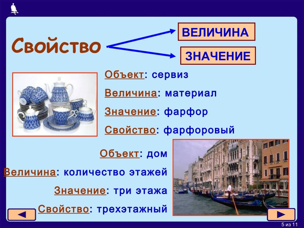 Значение свойства. Объект свойство величина. Объект свойство величина. Количественная характеристика свойств объектов. Объект свойство величина.