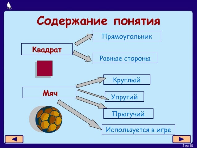 О каком понятии идет. О каком понятии идет