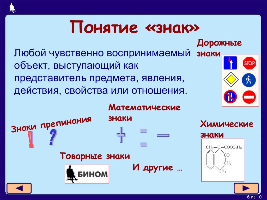 Понятие символа слова символы. Понятие знака. Знаки в информатике. Понятие символ. Термины математики знаки.