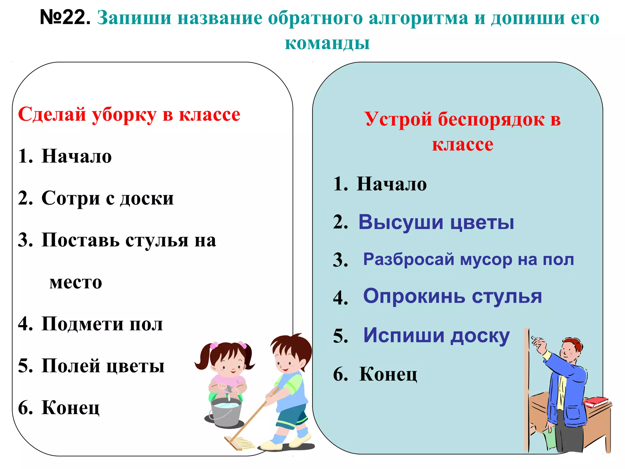 1. Начало
2.
3.
4.
5.
6. Конец
№22. Запиши название обратного алгоритма и допиши его
команды
Сделай уборку в классе
1. Начало
2. Сотри с доски
3. Поставь стулья на
место
4. Подмети пол
5. Полей цветы
6. Конец
Устрой беспорядок в
классе
Высуши цветы
Разбросай мусор на пол
Опрокинь стулья
Испиши доску
 