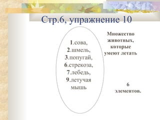 Стр.6, упражнение 10
1.сова,
2.шмель,
3.попугай,
6.стрекоза,
7.лебедь,
9.летучая
мышь

Множество
животных,
которые
умеют летать

6
элементов.

 