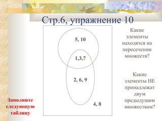 Стр.6, упражнение 10
Какие
элементы
находятся на
пересечении
множеств?

5, 10
1,3,7

2, 6, 9

Заполните
следующую
таблицу

4, 8

Какие
элементы НЕ
принадлежат
двум
предыдущим
множествам?

 