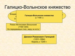 Галицко-Волынское княжество
   Владимиро-Волынское
         княжество Галицко-Волынское княжество княжество
                                         Галицкое
                             (с 1199 г.)      (с 1140 г.)
       (с конца Х в.)


    Роман Мстиславич Волынский
            (1199-1205)
 Не передавивши пчел, меду не есть!



                  Даниил Романович Галицкий
                          (1221-1264)
                        Король с 1254 г.
 
