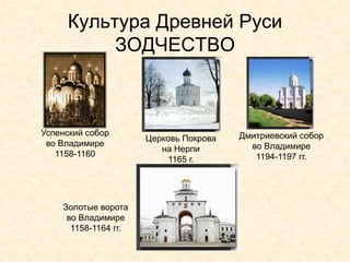 Культура Древней Руси
          ЗОДЧЕСТВО



Успенский собор                         Дмитриевский собор
                      Церковь Покрова
 во Владимире                             во Владимире
                         на Нерли
   1158-1160                               1194-1197 гг.
                          1165 г.




    Золотые ворота
     во Владимире
      1158-1164 гг.
 