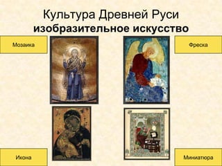 Культура Древней Руси
         изобразительное искусство
Мозаика                              Фреска




 Икона                            Миниатюра
 