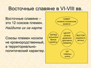 Восточные славяне в VI-VIII вв.
Восточные славяне –                   СЕВЕР
                                словене ильменские
это 12 союзов племен.                кривичи

Найдите их на карте
                                     ЦЕНТР
                          ЗАПАД      поляне       ВОСТОК
                         волыняне
Союзы племен носили        белые
                                    древляне     радимичи
                                    дреговичи      вятичи
не кровнородственный,     хорваты   северяне

а территориально-
политический характер.                 ЮГ
                                     тиверцы
                                      уличи
 