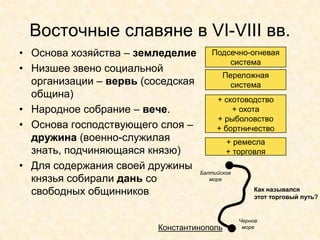 Восточные славяне в VI-VIII вв.
• Основа хозяйства – земледелие       Подсечно-огневая
                                          система
• Низшее звено социальной
                                          Переложная
  организации – вервь (соседская            система
  община)                               + скотоводство
• Народное собрание – вече.                 + охота
                                        + рыболовство
• Основа господствующего слоя –         + бортничество
  дружина (военно-служилая                 + ремесла
  знать, подчиняющаяся князю)              + торговля
• Для содержания своей дружины
                                   Балтийское
  князья собирали дань со             море

  свободных общинников                              Как назывался
                                                    этот торговый путь?


                                                Черное
                         Константинополь         море
 