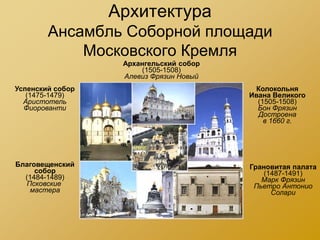 Архитектура
        Ансамбль Соборной площади
            Московского Кремля
                   Архангельский собор
                       (1505-1508)
                   Алевиз Фрязин Новый
Успенский собор                           Колокольня
   (1475-1479)                           Ивана Великого
  Аристотель                               (1505-1508)
  Фиорованти                               Бон Фрязин
                                           Достроена
                                             в 1660 г.




Благовещенский                           Грановитая палата
     собор                                   (1487-1491)
  (1484-1489)                               Марк Фрязин
  Псковские                               Пьетро Антонио
   мастера                                     Солари
 