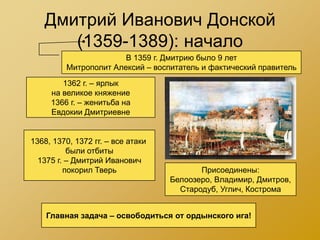 Дмитрий Иванович Донской
       (1359-1389): начало
                        В 1359 г. Дмитрию было 9 лет
          Митрополит Алексий – воспитатель и фактический правитель
     1359-1362 – ярлык
        1362 г. гг. – борьба         1367-1368 гг. – строительство
    за великое княжение с
     на великое княжение                белокаменного Кремля
    нижегородским князем
     1366 г. – женитьба на
  Дмитрием Константиновичем
     Евдокии Дмитриевне


 1368, 1370, 1372 гг. – все атаки
      1368-1375 гг. – война
           были отбиты
      с Литвой (Ольгерд) и
   1375 г. – Дмитрий Иванович
Тверью (Михаил Александрович)
          покорил Тверь                    Присоединены:
                                    Белоозеро, Владимир, Дмитров,
                                      Стародуб, Углич, Кострома


    Главная задача – освободиться от ордынского ига!
 