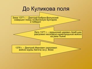 До Куликова поля
Зима 1377 г. – Дмитрий Боброк-Волынский
 совершил поход на Волжскую Булгарию
                и победил



                  Лето 1377 г. – ордынский царевич Араб-шах
                  разгромил московско-нижегородское войско
                                  на реке Пьяне



  1378 г. – Дмитрий Иванович разгромил
     войско мурзы Бегича на р. Воже
 