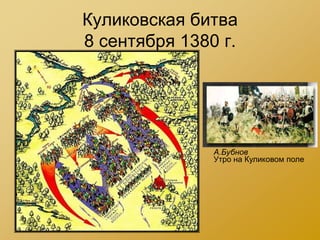 Куликовская битва
8 сентября 1380 г.




               А.Бубнов
               Утро на Куликовом поле
 