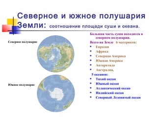 Северное и южное полушария
     Земли: соотношение площади суши и океана.
                            Большая часть суши находится в
                                 северном полушарии.
Северное полушарие          Всего на Земле 6 материков:
                                Евразия
                                Африка
                                Северная Америка
                                Южная Америка
                                Антарктида
                                Австралия,
                              5 океанов:
                                Тихий океан
Южное полушарие
                                Южный океан
                                Атлантический океан
                                Индийский океан
                                Северный Ледовитый океан
 